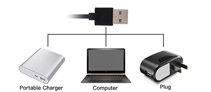 USB Heated Shoe Insoles Feet Warm Sock