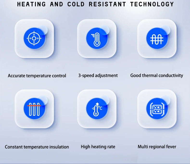 Waterproof Thickened Heated Coat Winter